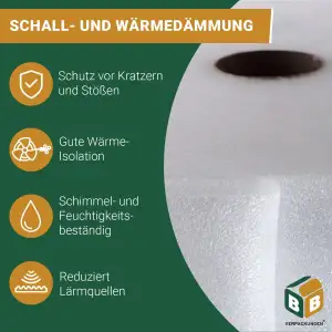 200 m² ALU-Trittschalldämmung mit Aluminium - Dampfbremsfolie 2mm Stärke Dämmunt